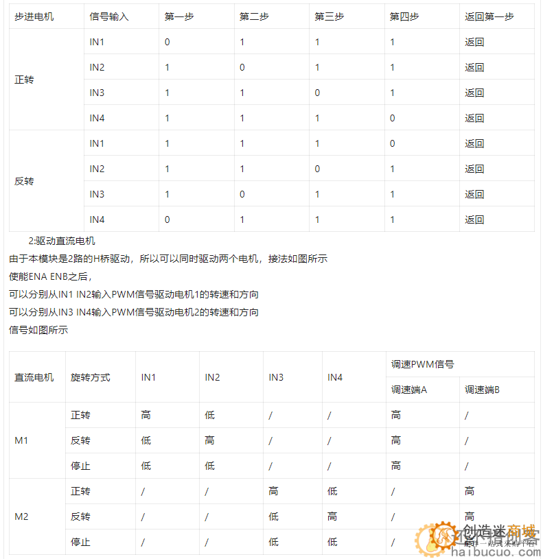 2.0arduinoUNO+L298N驱动直流电机
