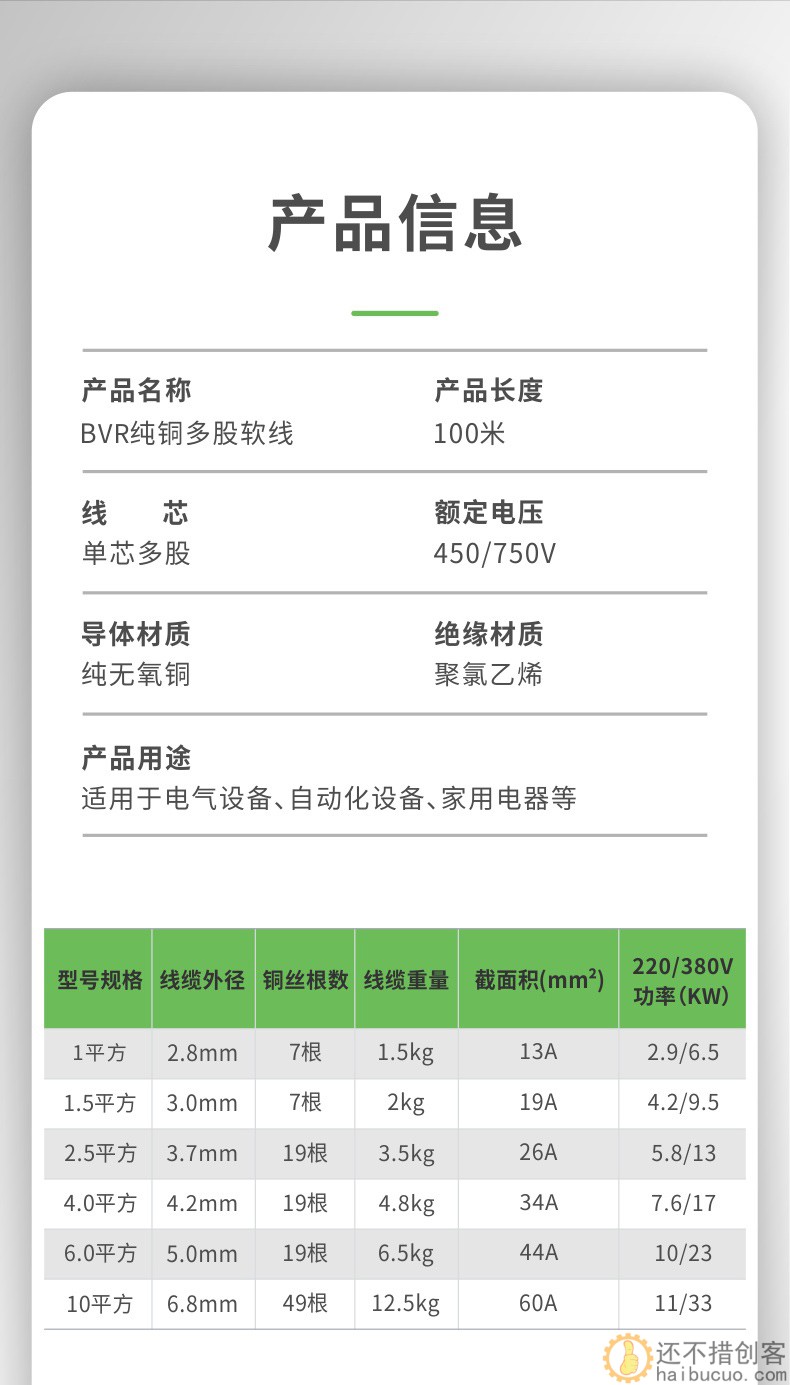 红蓝纯铜电线软线BVR1.0平方装缆芯散剪源阻燃户外DIY材料