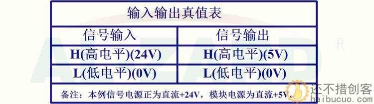 四路 光耦隔离 PLC 电平电压转换板 24v转5v DST-1R4P-N SNA292