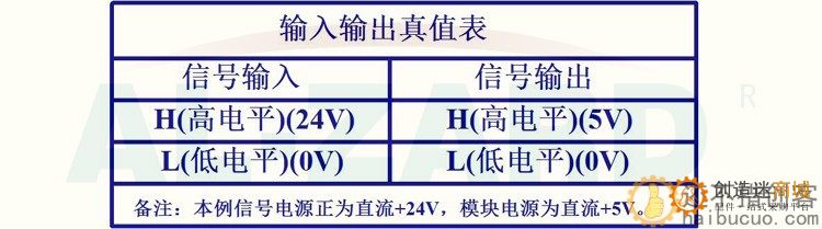 四路 光耦隔离 PLC 电平电压转换板 24v转5v DST-1R4P-N SNA292
