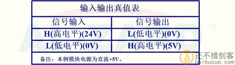 四路 光耦隔离 PLC 电平电压转换板 24v转5v DST-1R4P-N SNA292