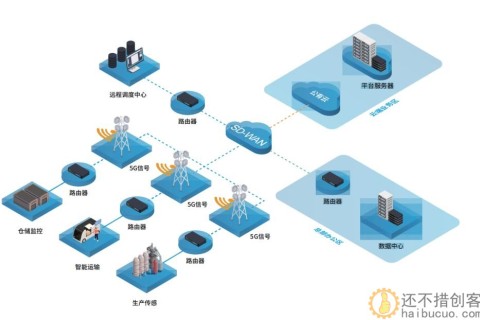 龙芯3A5000与爱快路由系统成功适配