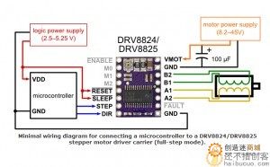 DRV8825