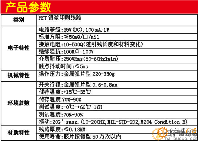 超大按键 4*4矩阵键盘 单片机外扩键盘 薄膜键盘SND15