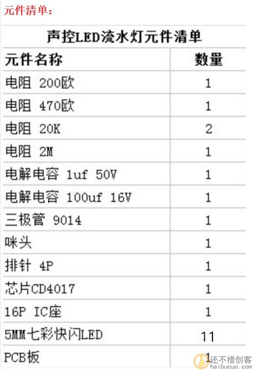 声控LED流水灯套件 CD4017彩灯控制趣味电子制作教学实训散件 DIYSND181