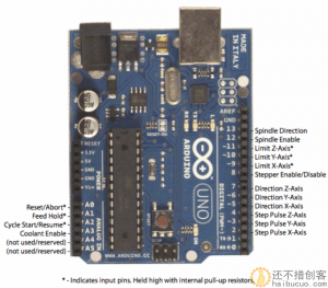 cnc_shield_v3_3