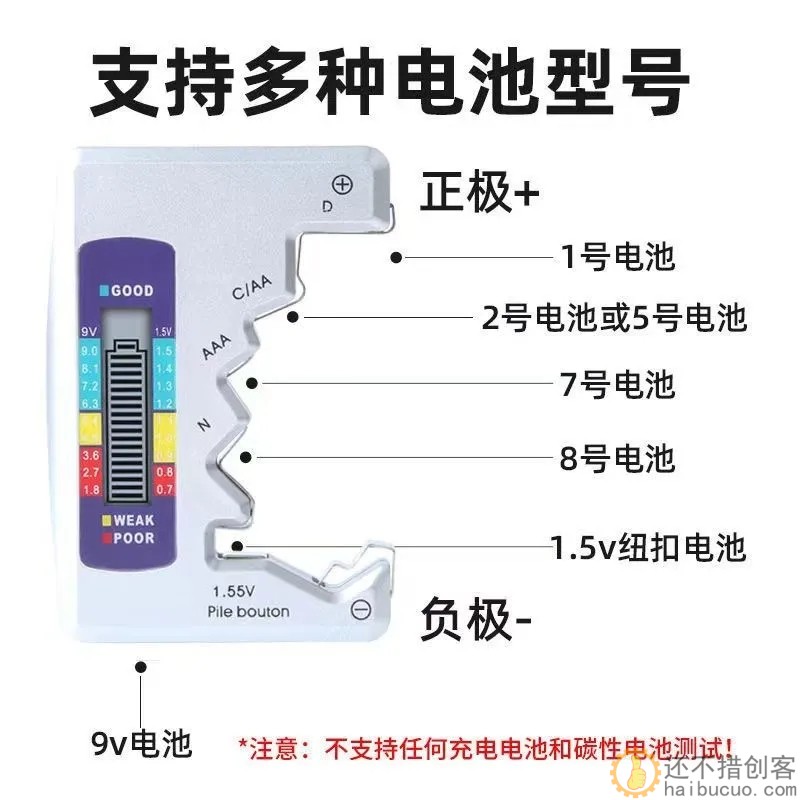 电池电量检测器电池容量测试仪电池电量显示器测剩余电量数显仪SN1051