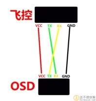 ※OM模型※多轴APM PIX飞控数据回传/AT9 AT10使用/乐迪OSD PRM02