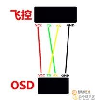 ※OM模型※多轴APM PIX飞控数据回传/AT9 AT10使用/乐迪OSD PRM02