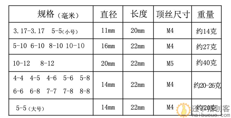 刚性联轴器 黄铜连轴 联轴节 3mm 一体式紧固式传动连接配件DIY