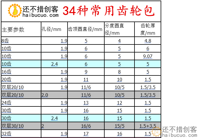 34种齿轮包 玩具模型齿轮 齿条 减速 蜗杆 皮带轮 塑料齿轮
