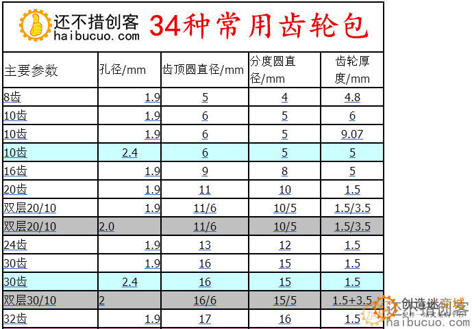 34种齿轮包 玩具模型齿轮 齿条 减速 蜗杆 皮带轮 塑料齿轮
