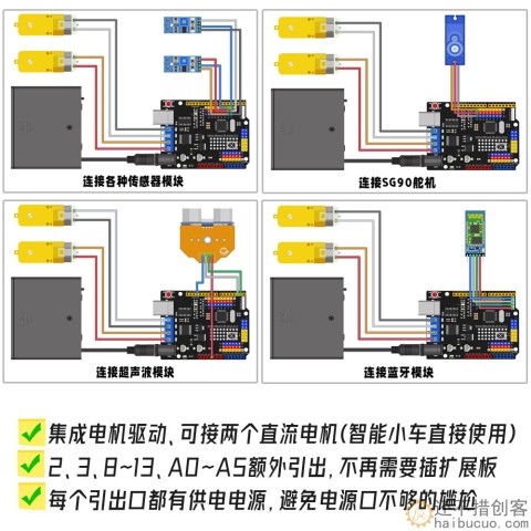 for arduino开发板UNO R3编程智能小车主控带电机驱动集成扩展板SNA312 L293D