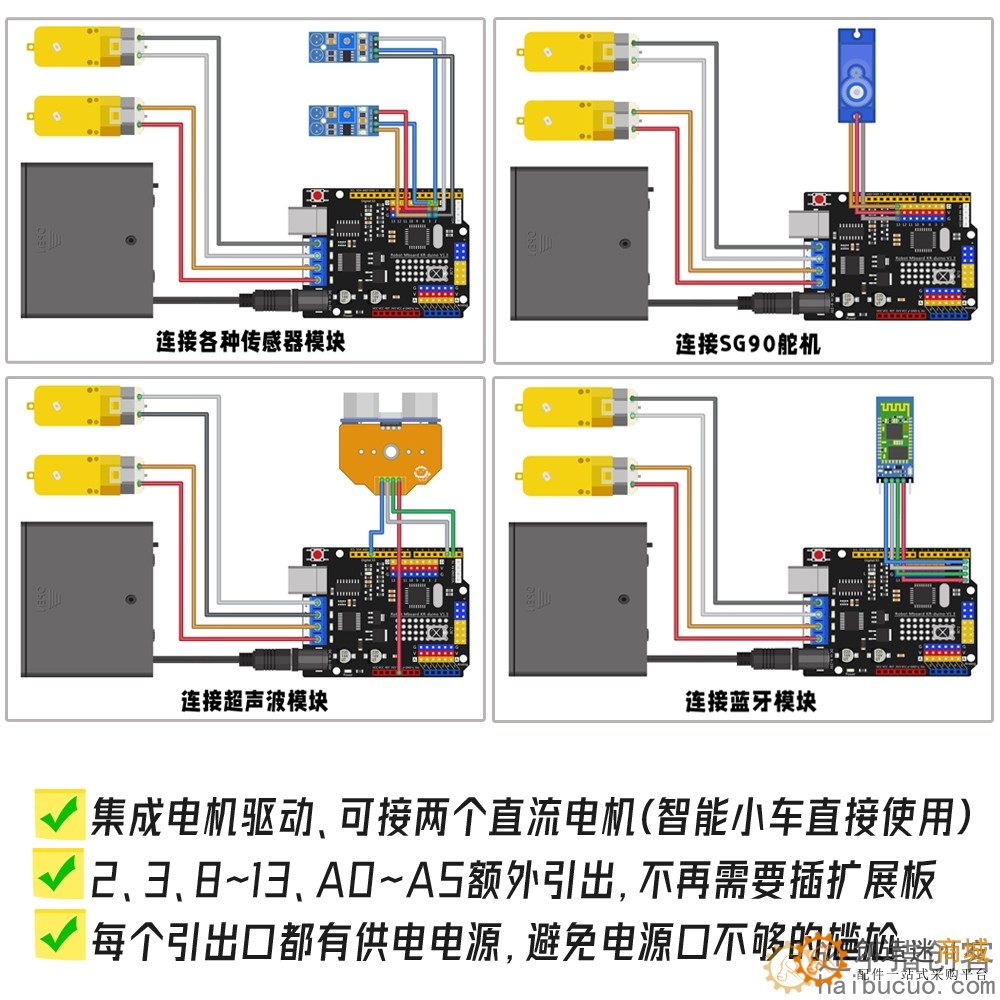 for arduino开发板UNO R3编程智能小车主控带电机驱动集成扩展板SNA312 L293D