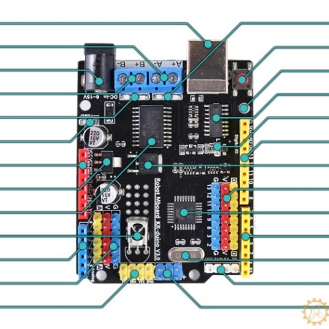 for arduino开发板UNO R3编程智能小车主控带电机驱动集成扩展板SNA312 L293D