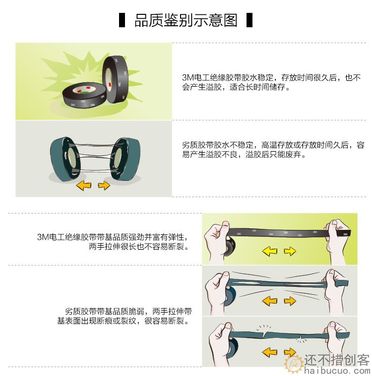 3M电工胶带PVC电气绝缘胶带无铅防潮耐高温阻燃胶布白色通用1500