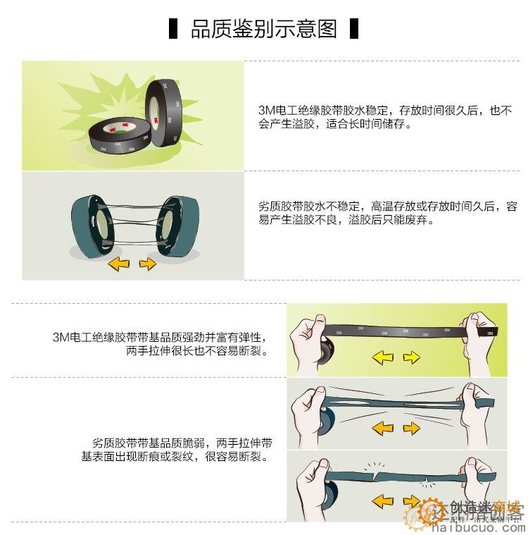 3M电工胶带PVC电气绝缘胶带无铅防潮耐高温阻燃胶布白色通用1500