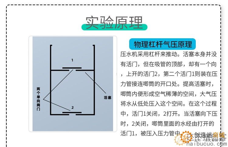学生科学实验压水机 科技小制作diy杠杆压力抽水模型材料stem教具SNP117