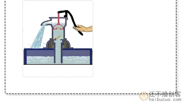 学生科学实验压水机 科技小制作diy杠杆压力抽水模型材料stem教具SNP117