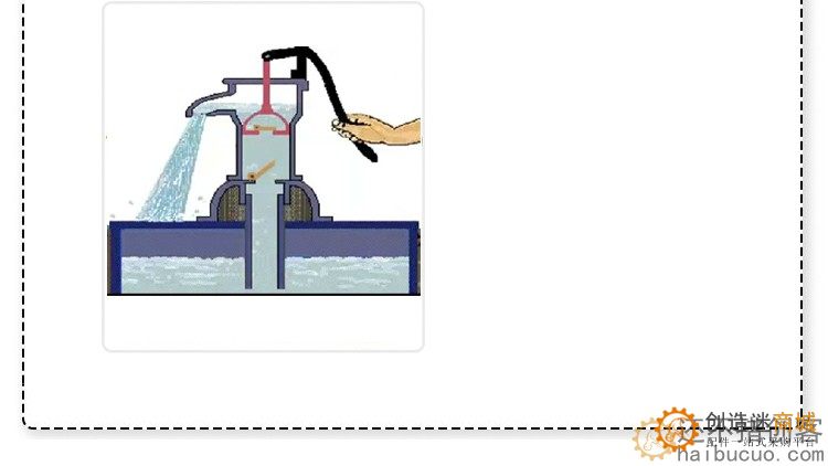 学生科学实验压水机 科技小制作diy杠杆压力抽水模型材料stem教具SNP117