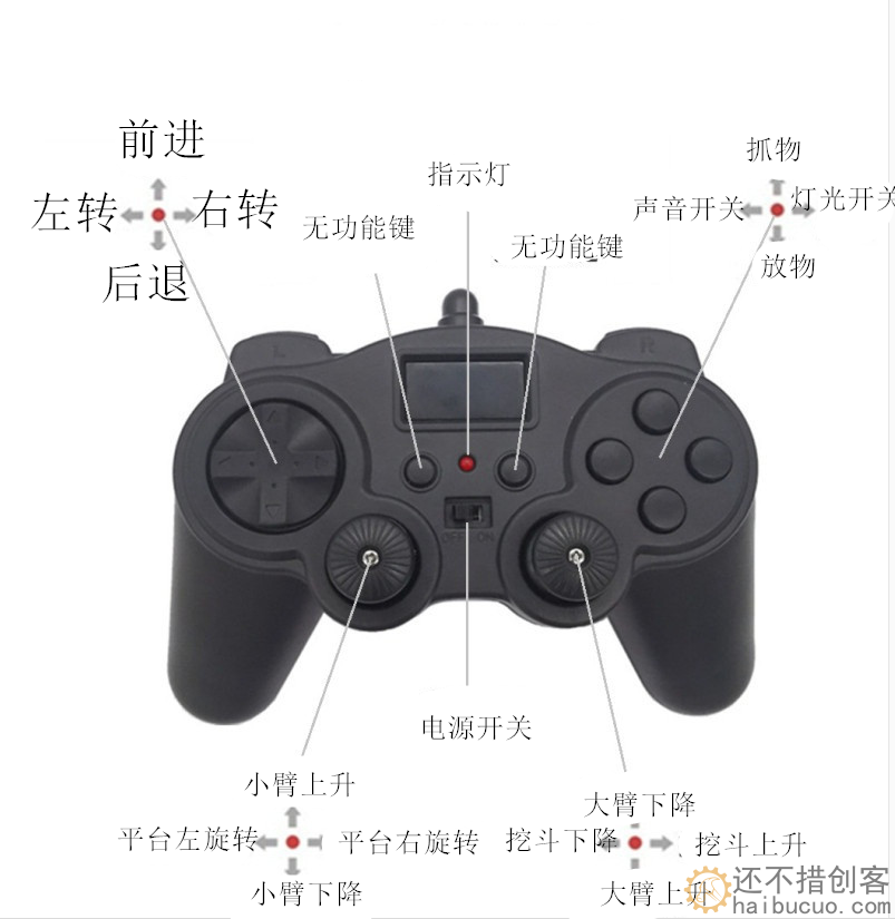16通道2.4GHZ遥控器接收板 套装DIY玩具车机器人挖掘机6-12V遥控 SNRM98