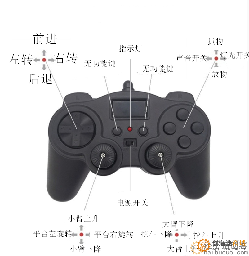 16通道2.4GHZ遥控器接收板 套装DIY玩具车机器人挖掘机6-12V遥控 SNRM98
