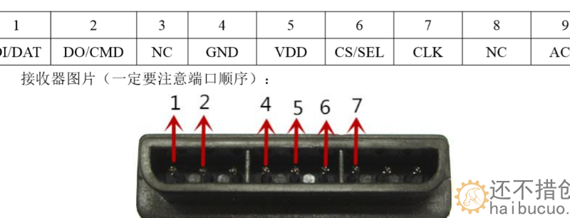 PS2手柄通讯协议解析 使用方法STM32