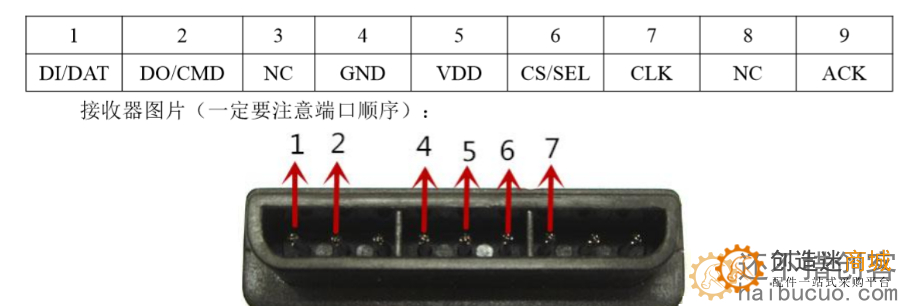 PS2手柄通讯协议解析 使用方法STM32
