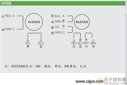 42步进电机接线 线序 有几种接线方法