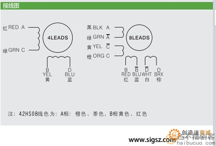 42步进电机接线 线序 有几种接线方法
