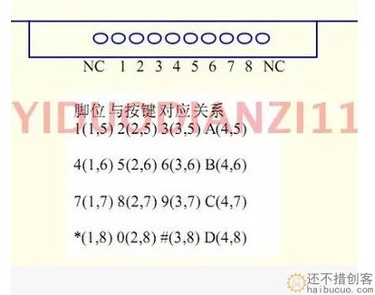 单片机键盘 按键 矩阵 4*4 4X4 A键盘 16键 工业键盘 行列扫描SNA328
