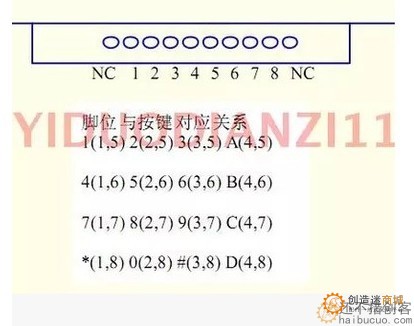 单片机键盘 按键 矩阵 4*4 4X4 A键盘 16键 工业键盘 行列扫描SNA328