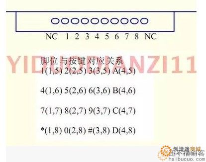 单片机键盘 按键 矩阵 4*4 4X4 A键盘 16键 工业键盘 行列扫描SNA328
