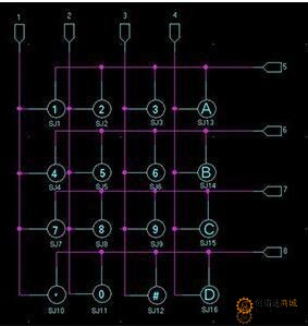 单片机键盘 按键 矩阵 4*4 4X4 A键盘 16键 工业键盘 行列扫描SNA328