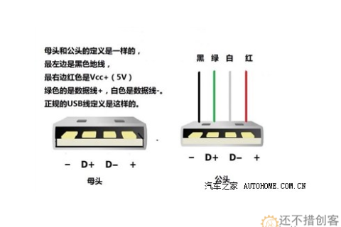 usb电源线接法图解
