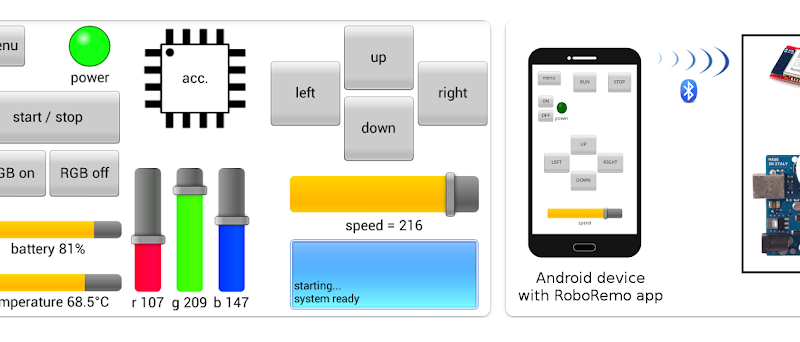 RoboRemoDemo_2.4.2_下载