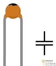 1.9 常用电子元件和扩展模块