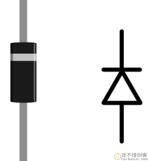 1.9 常用电子元件和扩展模块