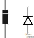 1.9 常用电子元件和扩展模块