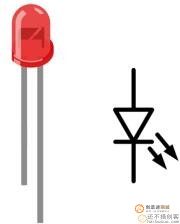 1.9 常用电子元件和扩展模块