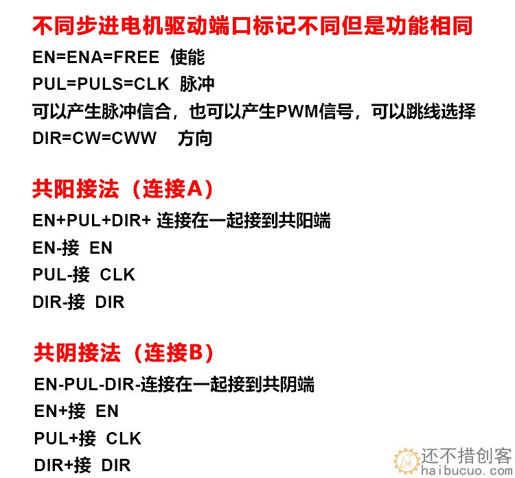 42/57步进电机简易驱动控制器PWM脉冲信号发生器调速正反转控制板SNA345