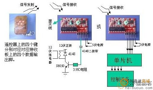 2262/2272四路无线遥控套件M4非锁接收板 配四键无线遥控器SNA342