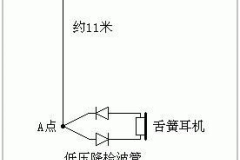 简单的短波矿石收音机