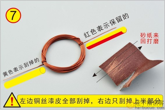 如何制作一个线圈电动机？探究电动机原理