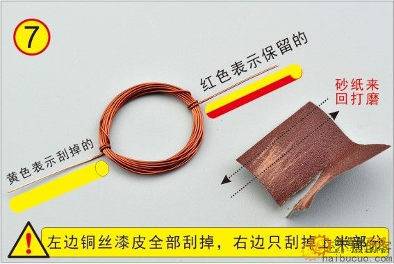如何制作一个线圈电动机？探究电动机原理