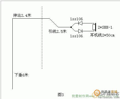 最简单的短波矿石收音机