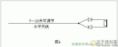 最简单的短波矿石收音机