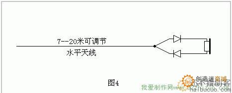 最简单的短波矿石收音机