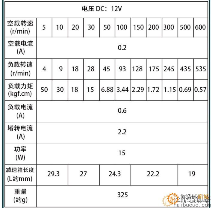 37GB555直流减速电机减速调速有刷直流电机调速微型小电机小马达M373