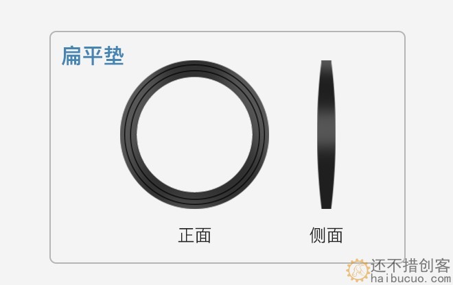 电线PG/M型防水接头密封件密封圈格葛兰头橡胶扁垫片10只